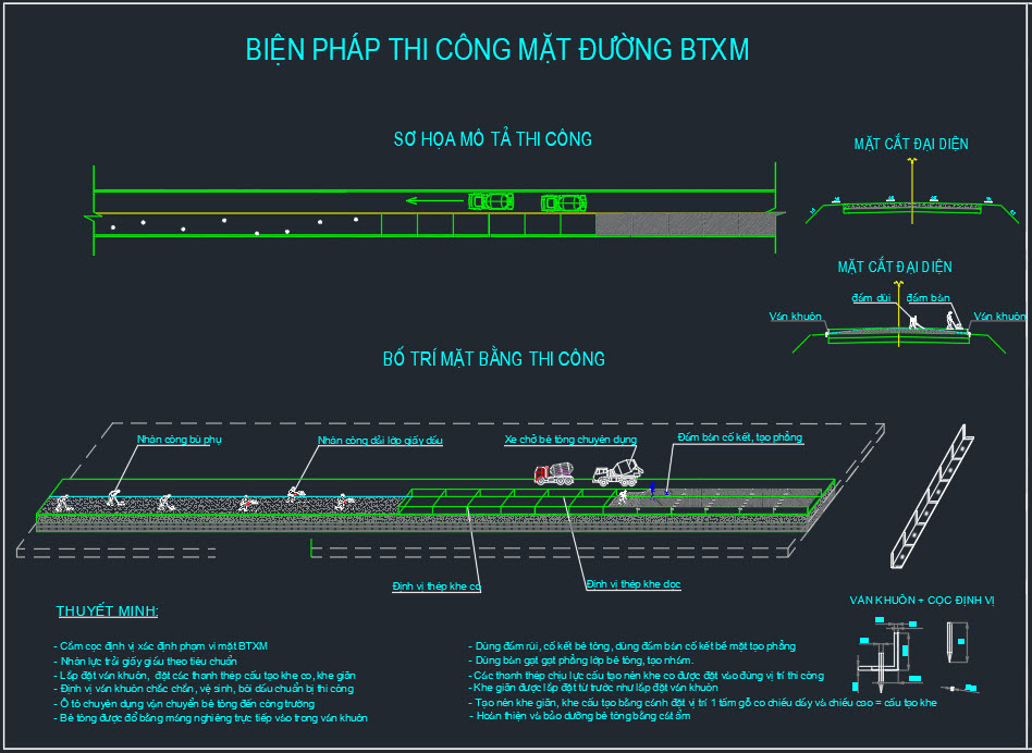 tiêu chuẩn thi công hoàn thiện