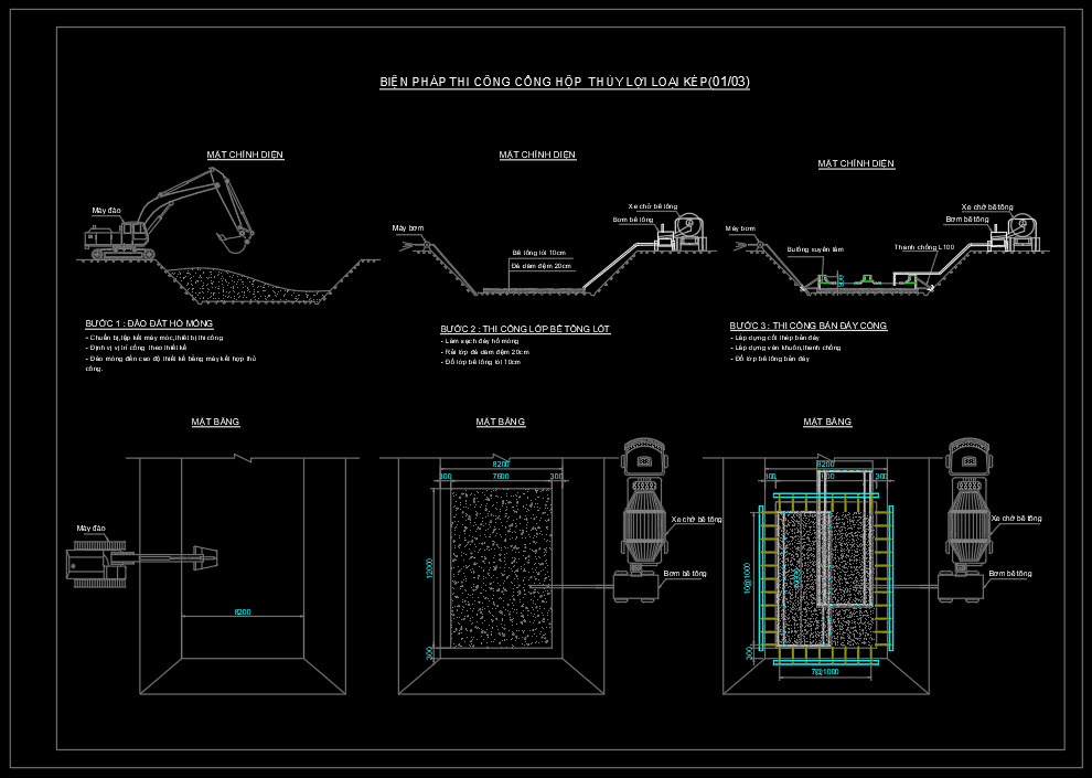 bản vẽ biện pháp thi công hệ thống thoát nước