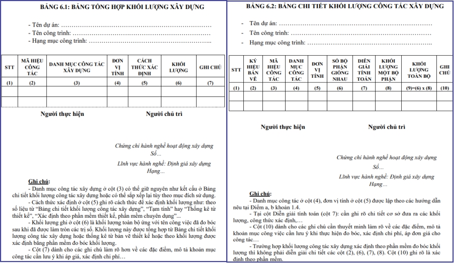 cách bốc khối lượng ống gió