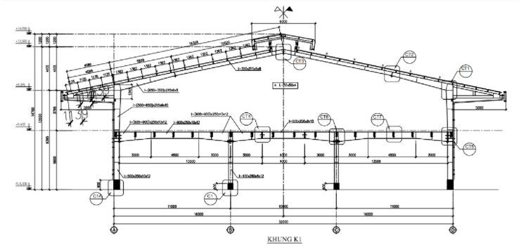 sơ đồ bố trí mặt bằng nhà xưởng may