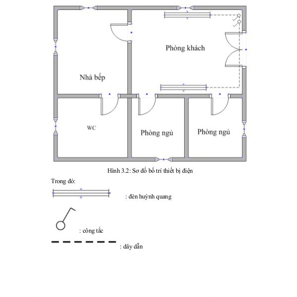 thiết kế đường dây điện trong nhà